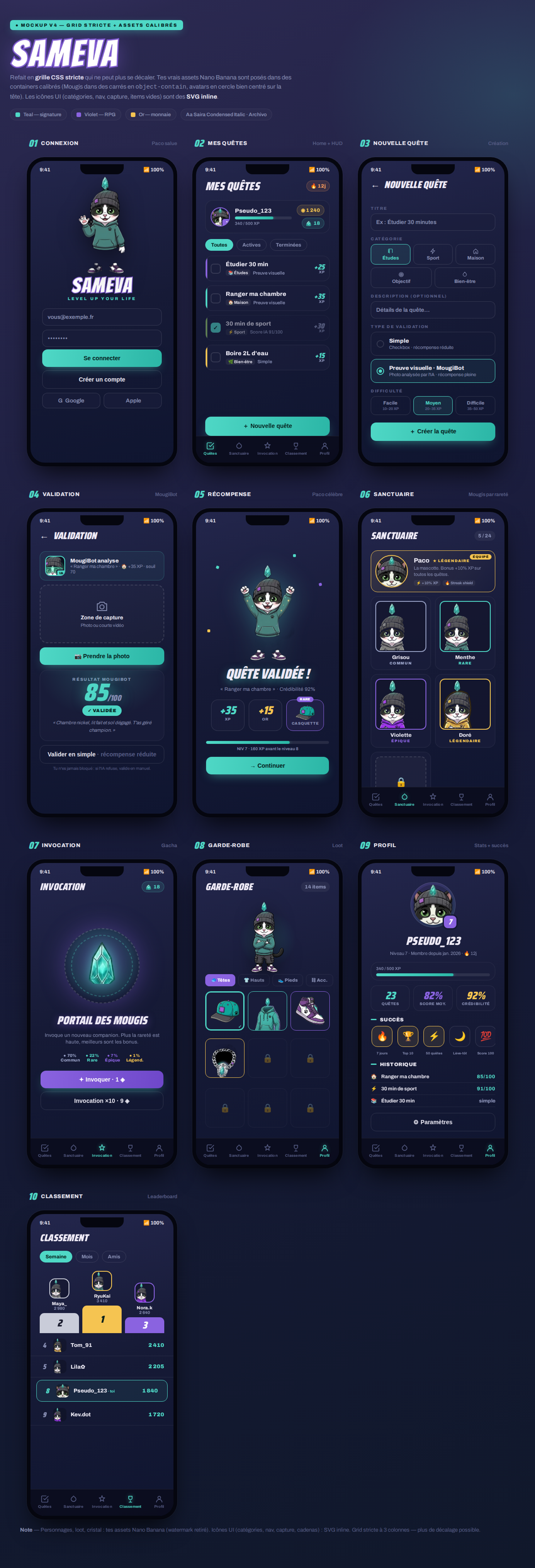 Planche des écrans de l'application Sameva : connexion, liste des quêtes, création de quête, validation par IA, récompense, sanctuaire des companions, invocation, garde-robe, profil et classement.
